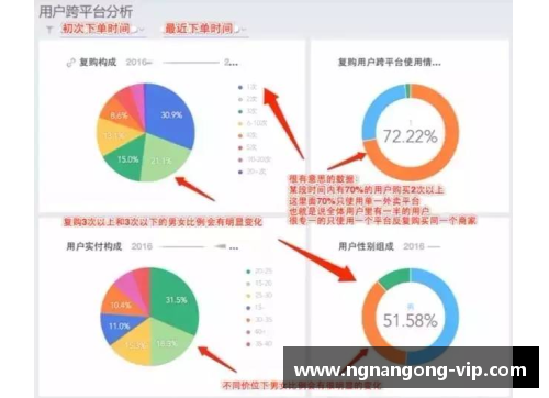 NBA数据分析：揭秘球员数据背后的技术与战术变革