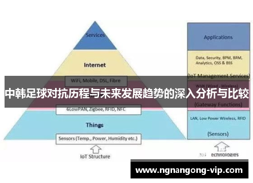 中韩足球对抗历程与未来发展趋势的深入分析与比较